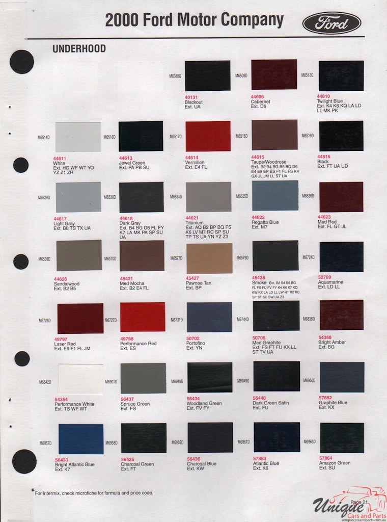 2000 Ford Paint Charts Sherwin-Williams 5